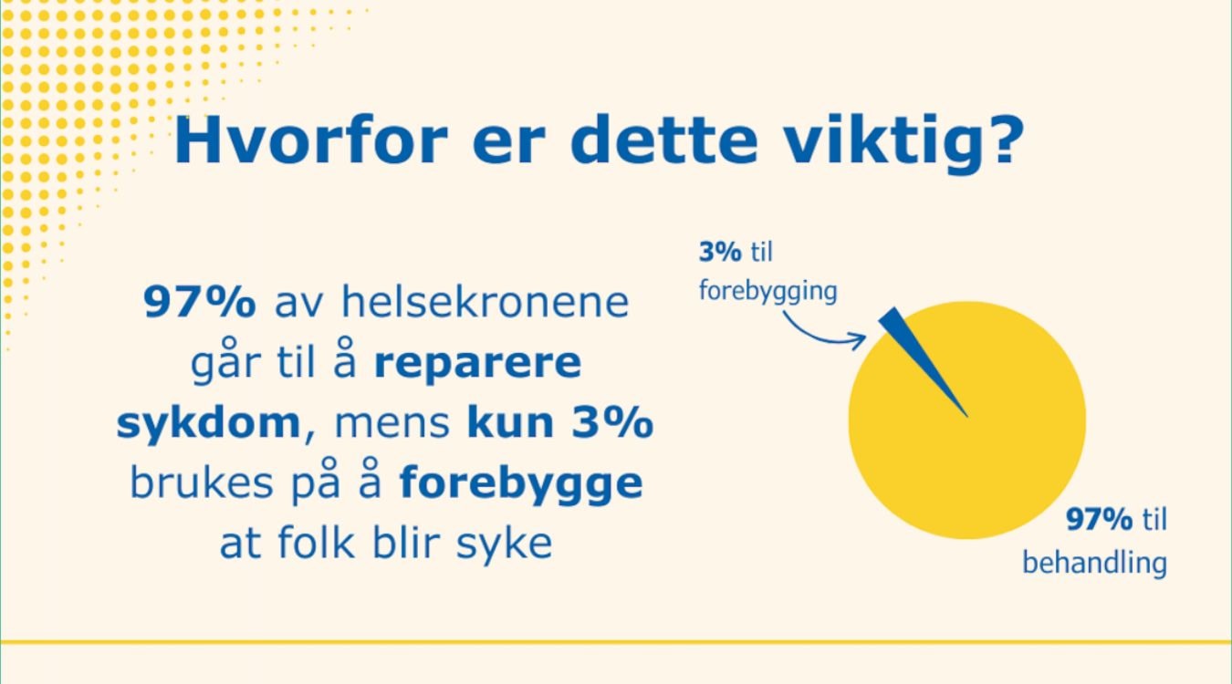 Stortinget med bredt forlik for folkehelsen